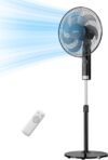 VENTILATORI A PIANTANA MIDEA MFS400R0APH